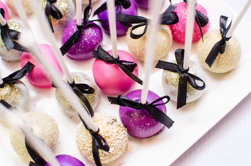 cake pop prices in 2026